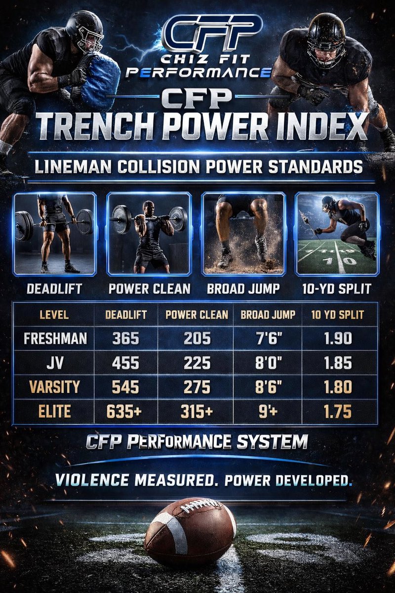 Chizfit Performance tweet media