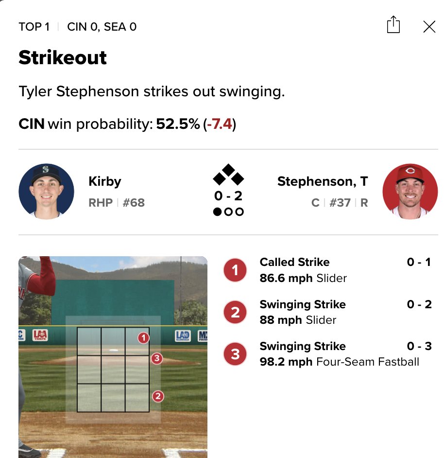 Ryan Divish tweet media