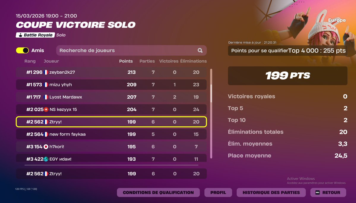 Ztry 🚩 tweet media