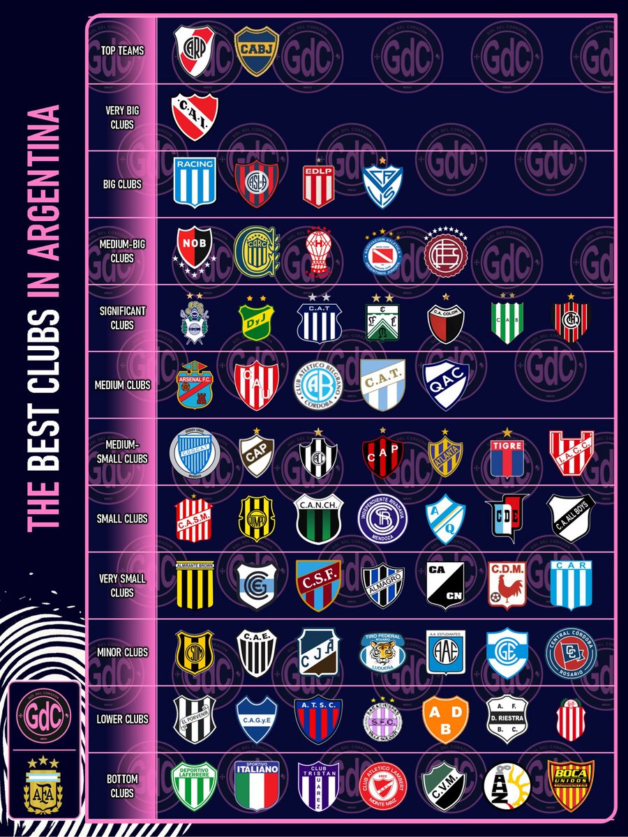 Gol del Corazón tweet media