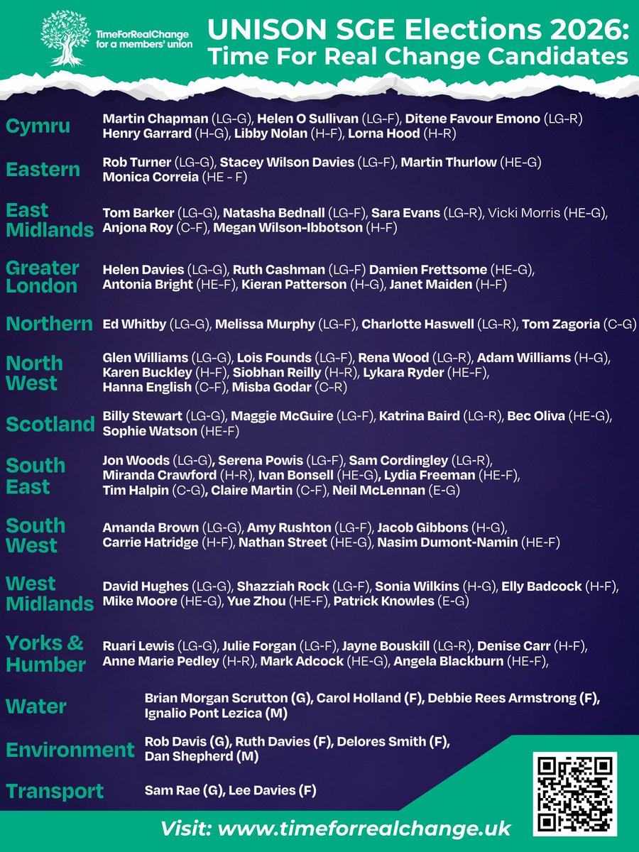 Notts Unison Branch tweet media