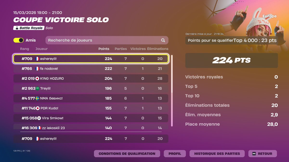 ashereyli tweet media