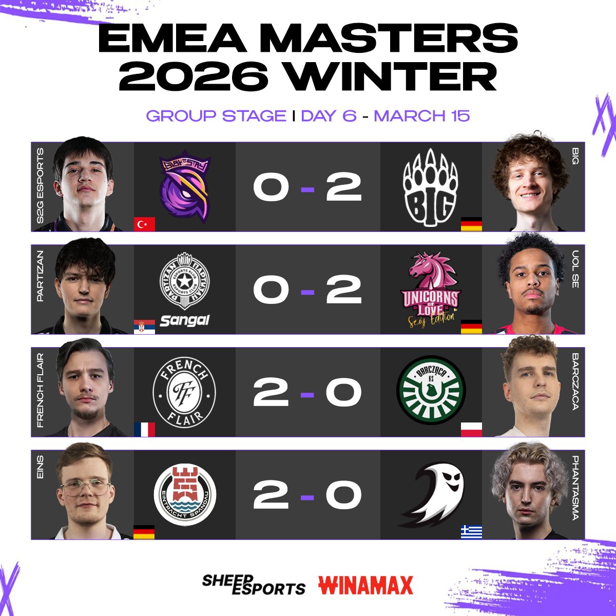 [OFFICIAL] The last four teams who qualified for EMEA Masters playoffs ...
