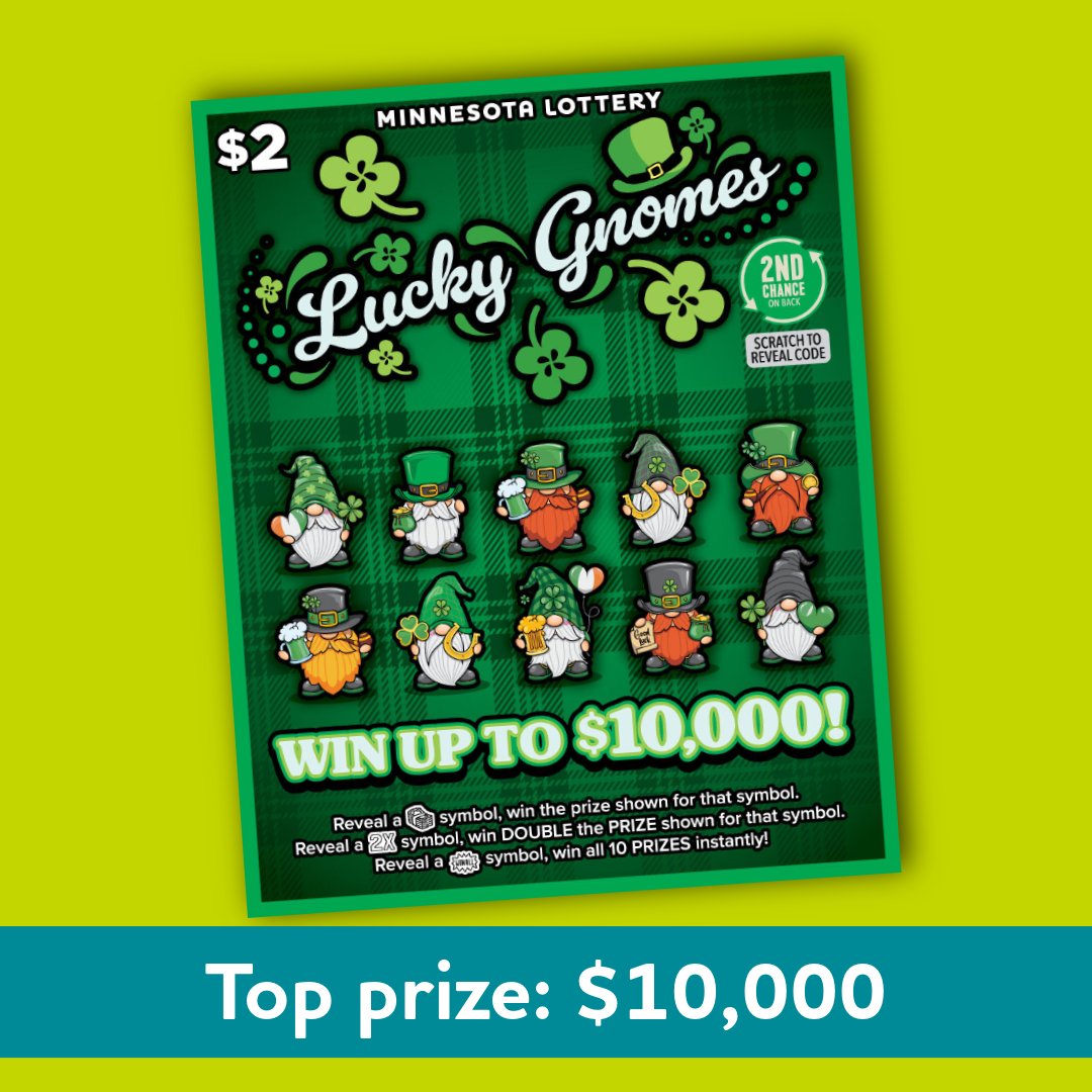 Minnesota Lottery tweet media