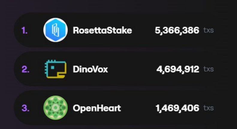 Openheart tweet media