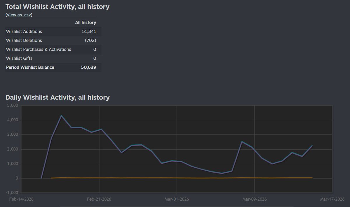 onlypancak3s tweet media