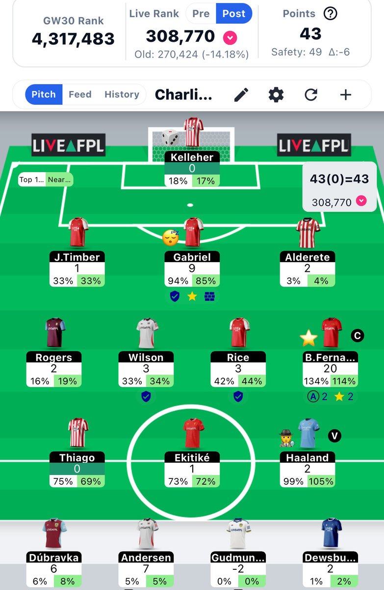 FPL Luck 🍀 tweet media