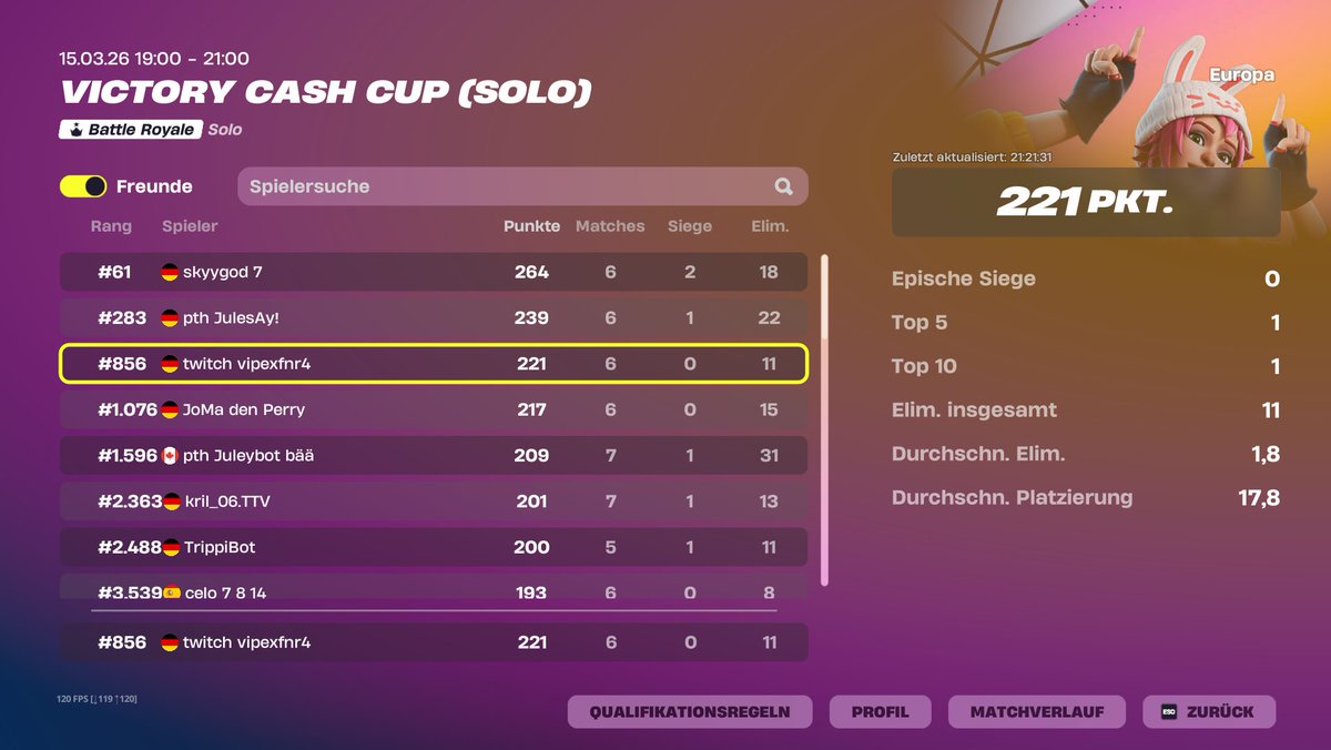 Ketias Vipex tweet media