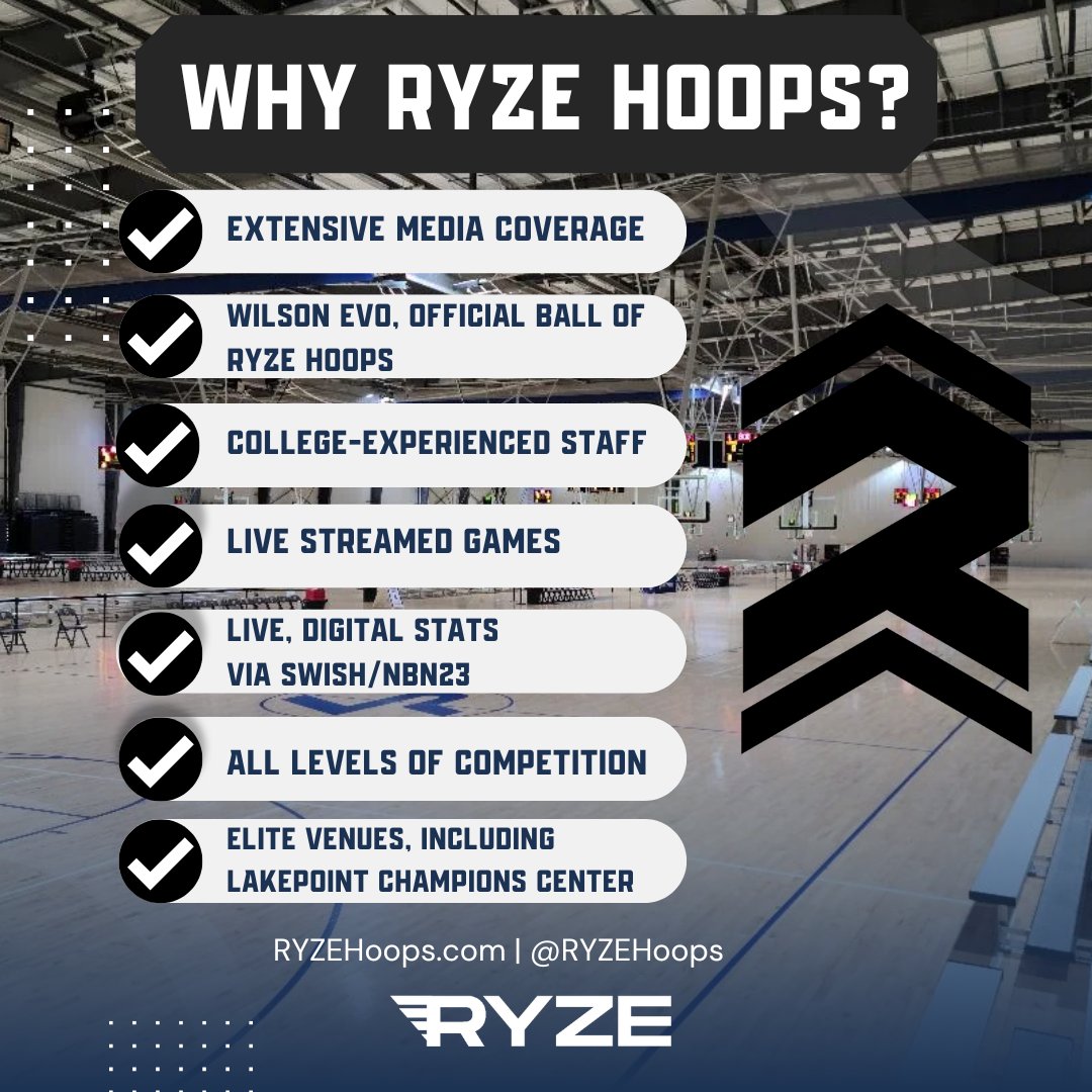 RYZE Hoops tweet media