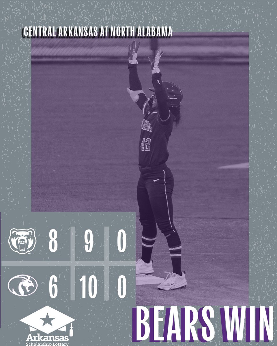 UCA Softball tweet media