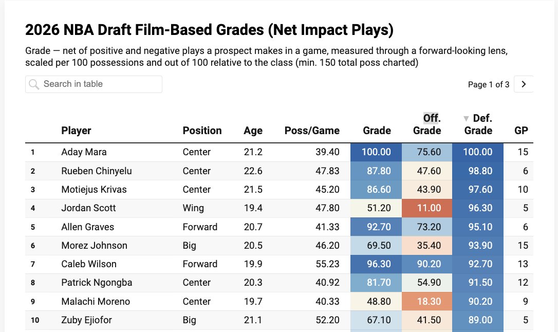 Ben Pfeifer tweet media
