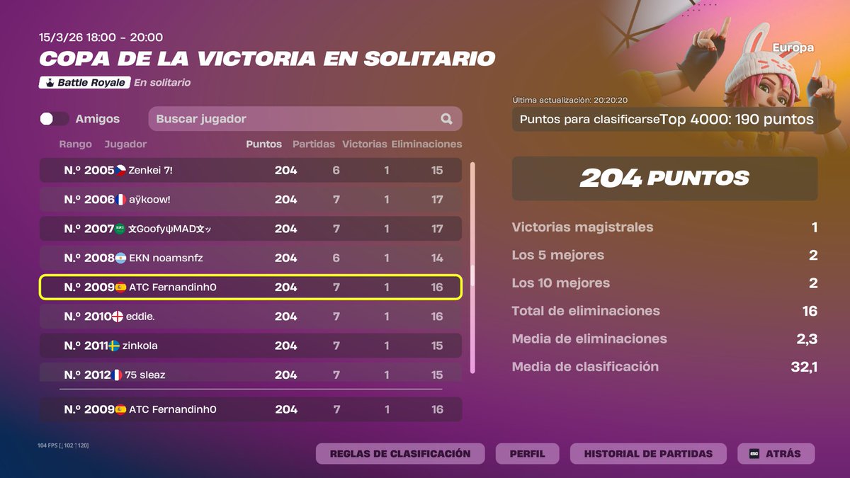 ATC Fernandinh0 tweet media