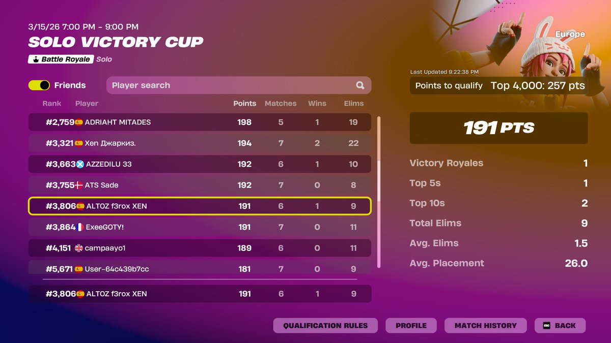 ALTOZ f3rox tweet media