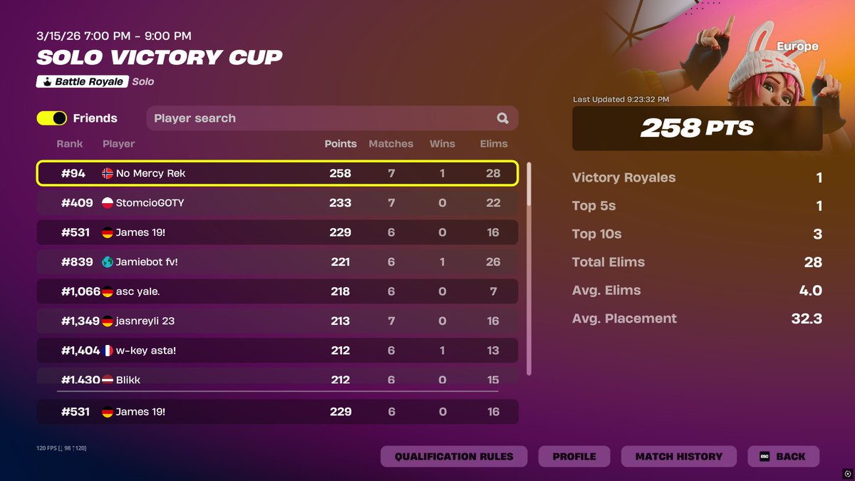 Qualed 

<a href="/noahyuu10/">Noah</a> <a href="/babyymanuu/">Manu</a>