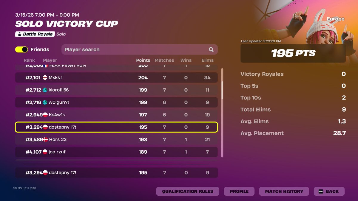 dostepny tweet media