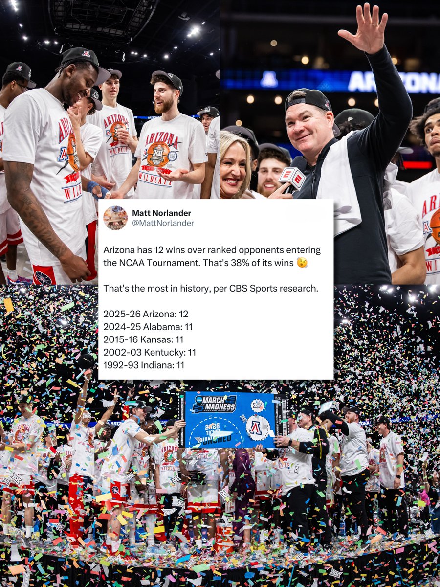 Arizona Athletics tweet media