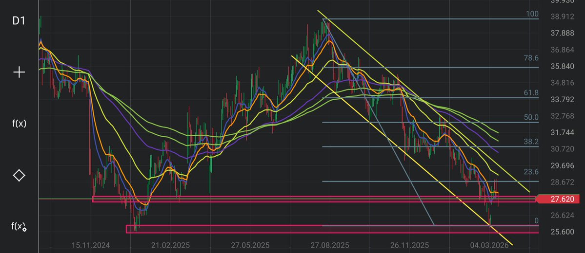 Lukasz_on_GPW tweet media