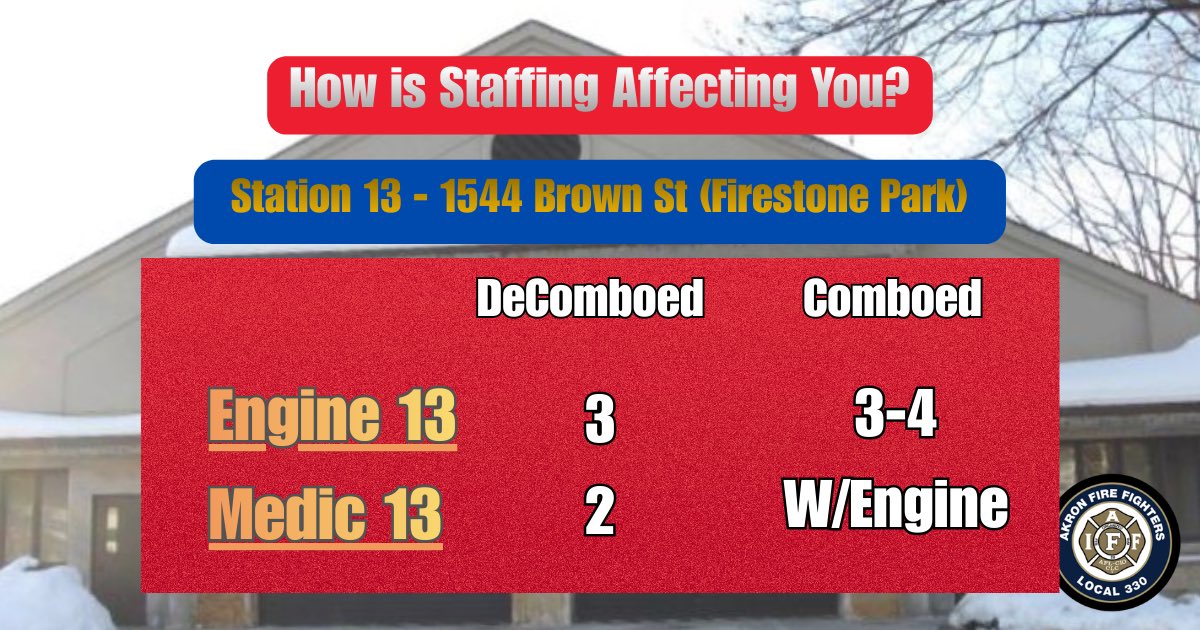 Akron Firefighters Association L330🚒🚑🇺🇸 tweet media