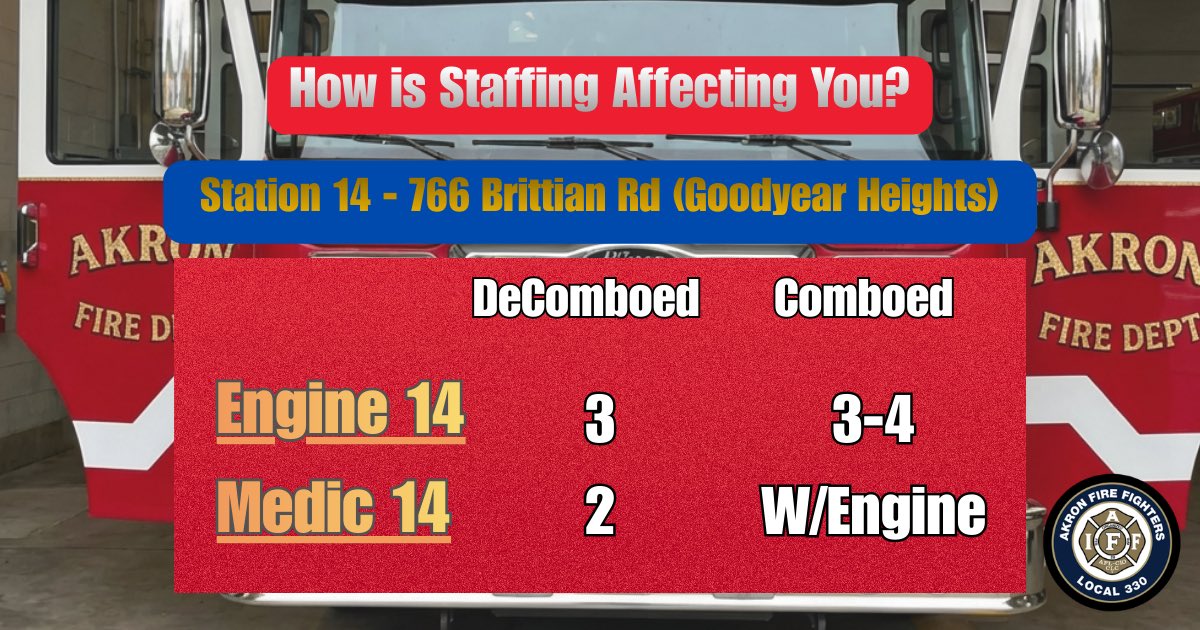 Akron Firefighters Association L330🚒🚑🇺🇸 tweet media