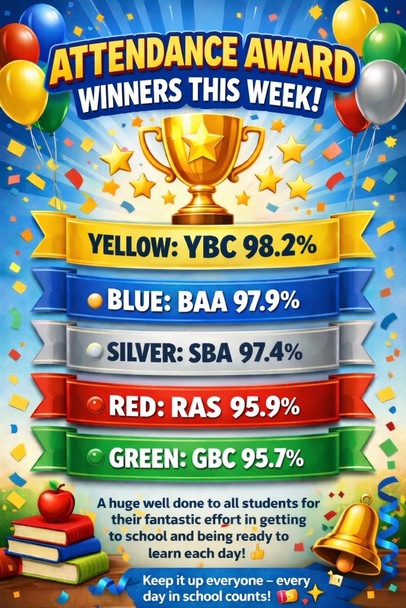 Icknield High School 🐝 tweet media