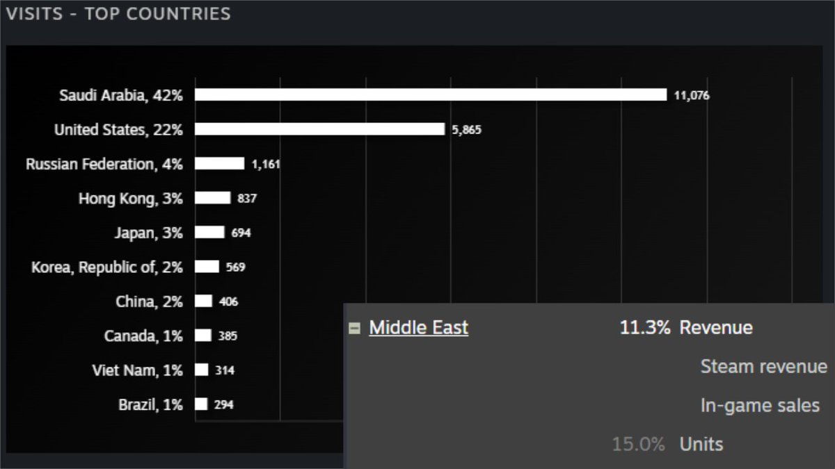 ستوديو بدون ليمون | Limeless tweet media