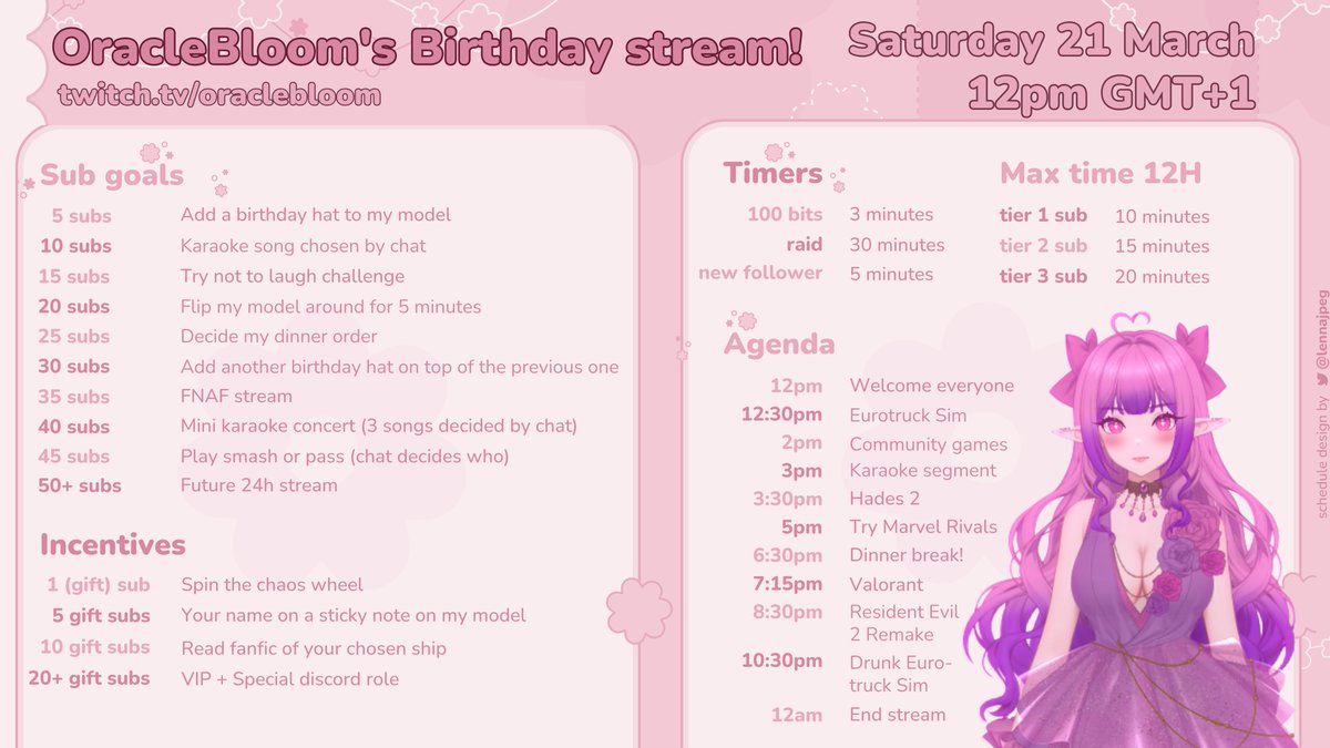 Bloom✨️🌸 Oracle Vtuber🔮 tweet media