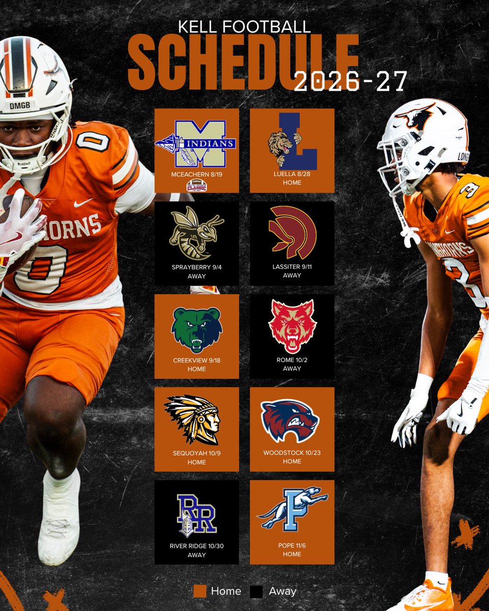 Kell HS Football tweet media