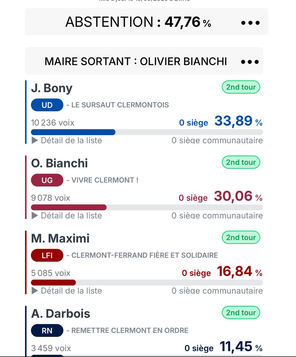 Jean-Michel Sarddou tweet media