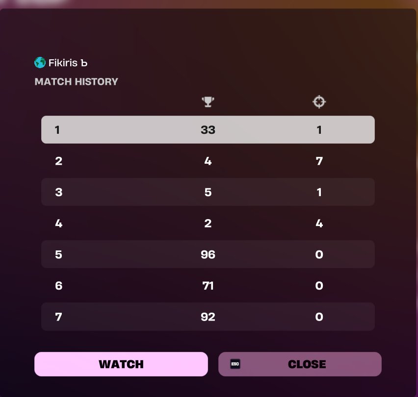 Fikiris 🇭🇷 tweet media