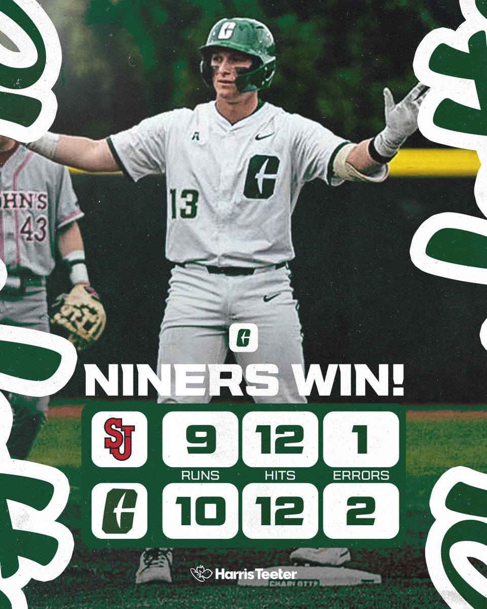 Charlotte Baseball tweet media