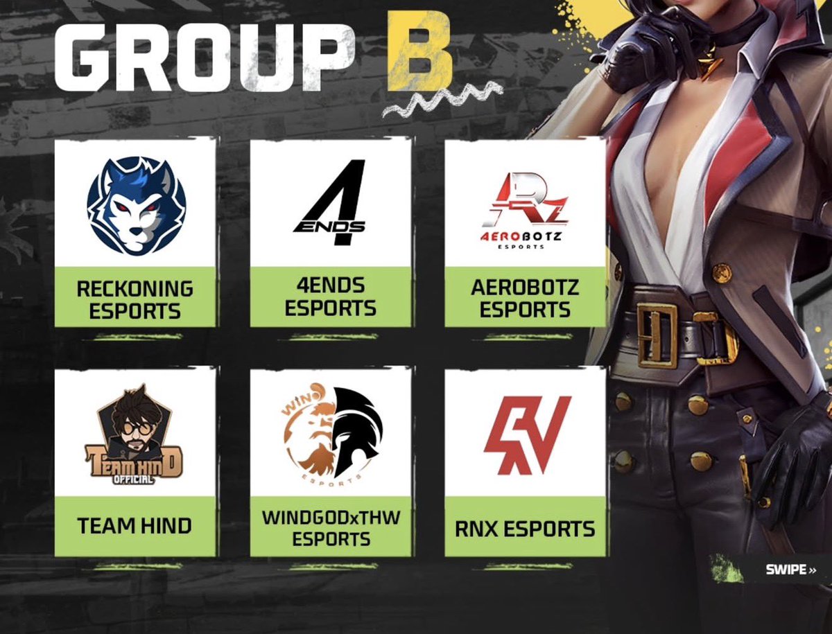 letsgrowesports's tweet image. #FFMIC Knockout Stage Groups...
