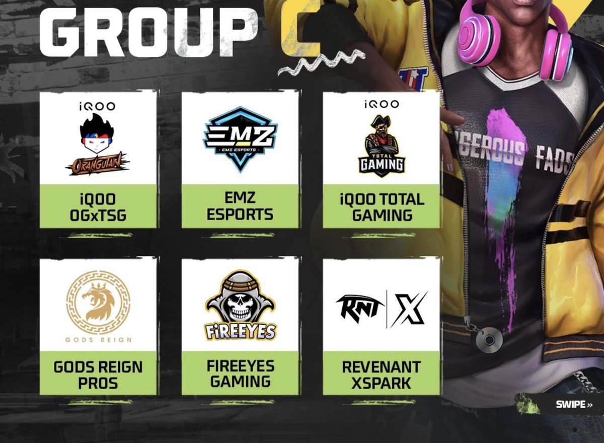 letsgrowesports's tweet image. #FFMIC Knockout Stage Groups...