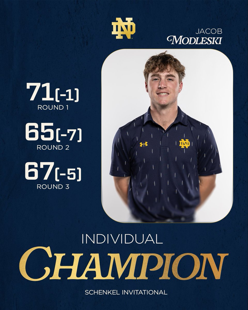 Notre Dame Men's Golf tweet media