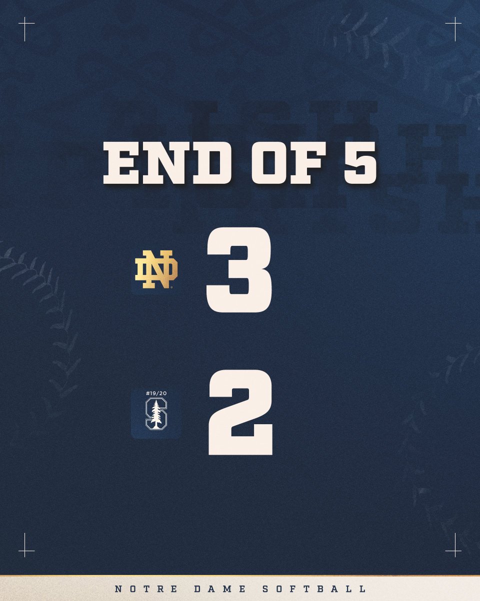 Notre Dame Softball tweet media