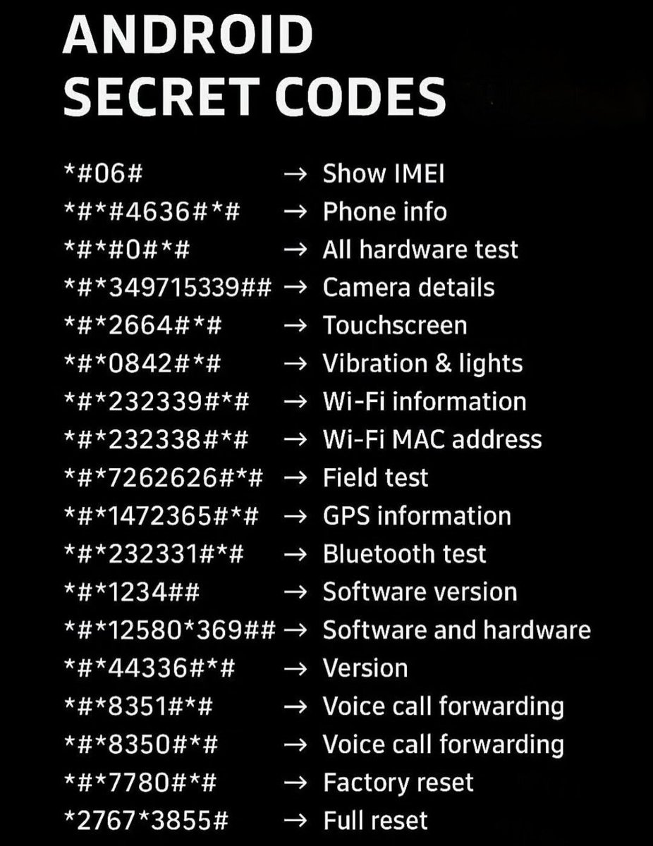 Basic computer knowledge tweet media