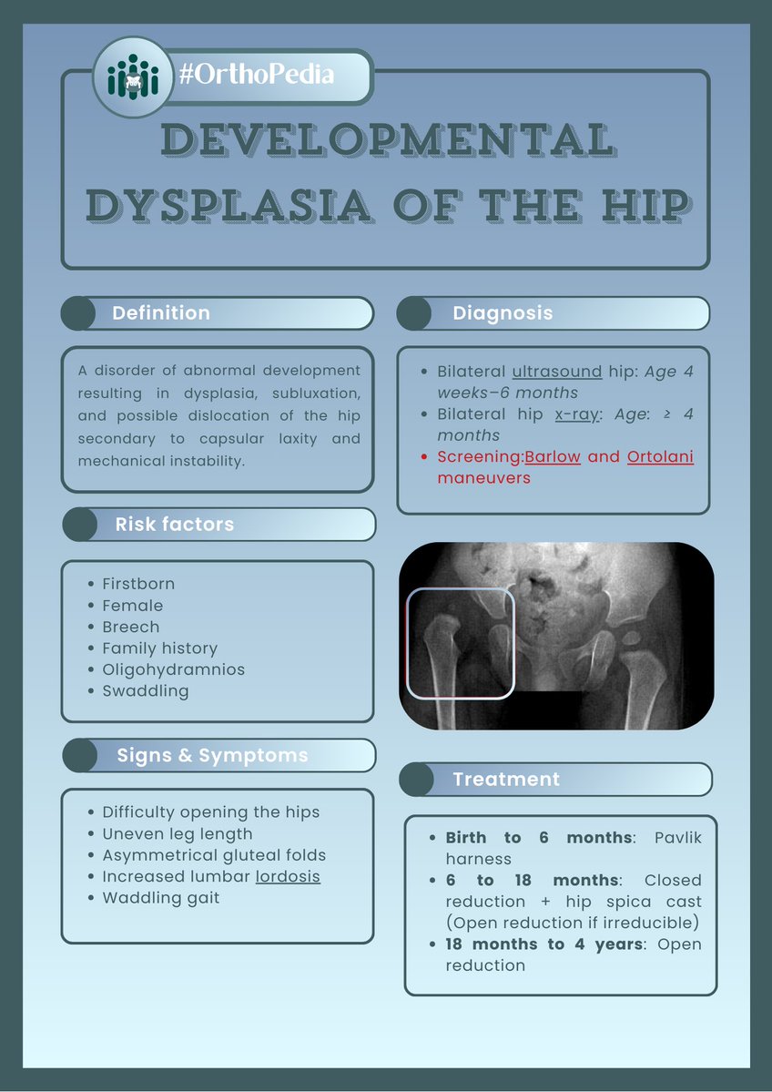 الأندية التخصصية الطبية tweet media