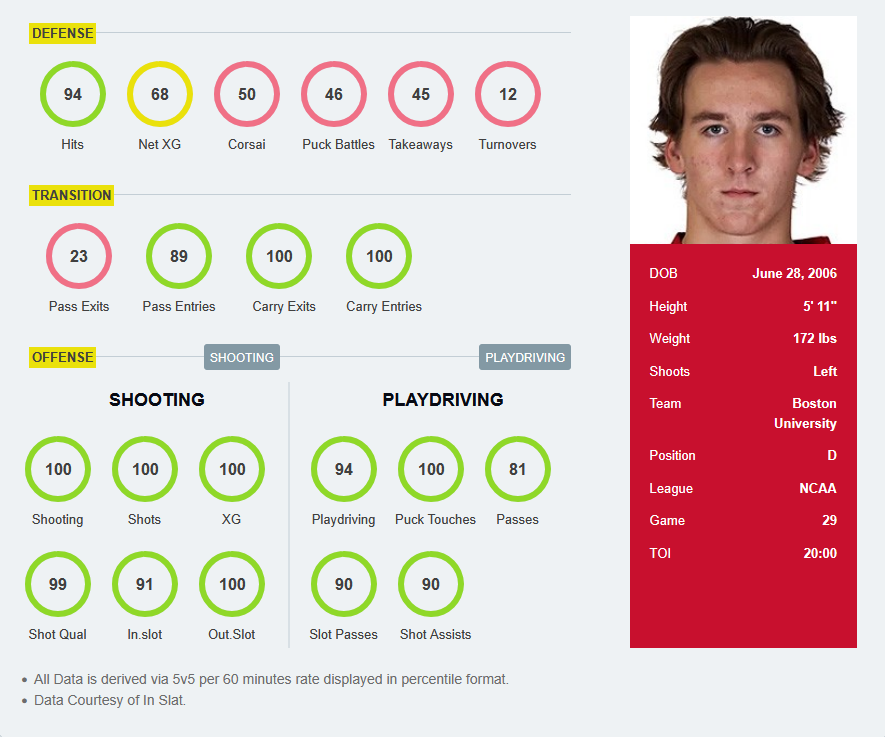 Ryan Sikes tweet media