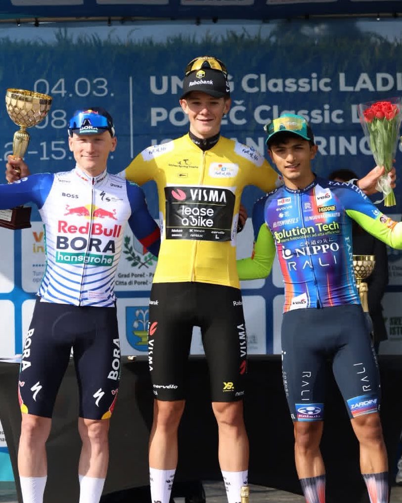 Team Solution Tech - NIPPO - Rali tweet media