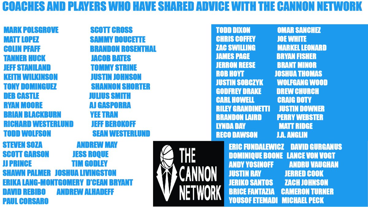 The Cannon Network🏀 tweet media