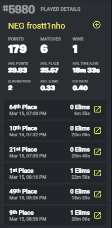 NEG frostt1nho tweet media