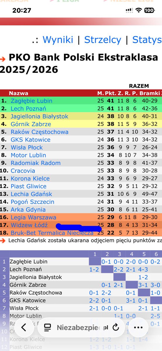 sebastian lewandowski tweet media