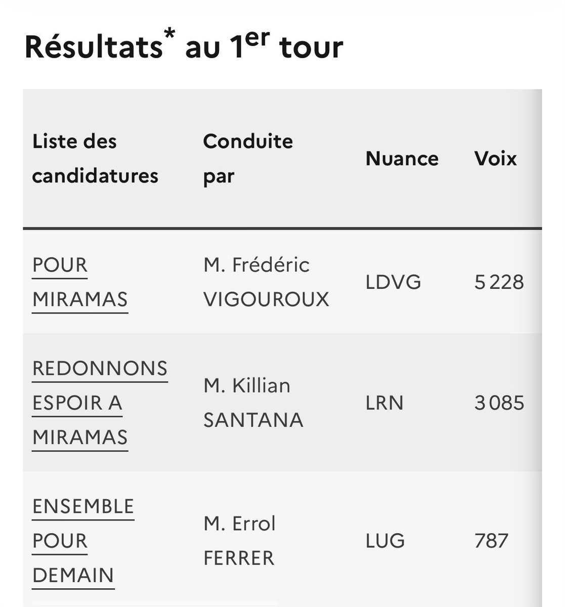 Calico | 🔻 tweet media