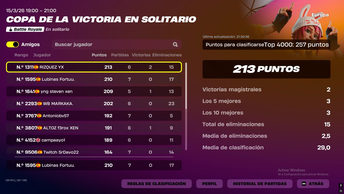 Qual solo cc eu