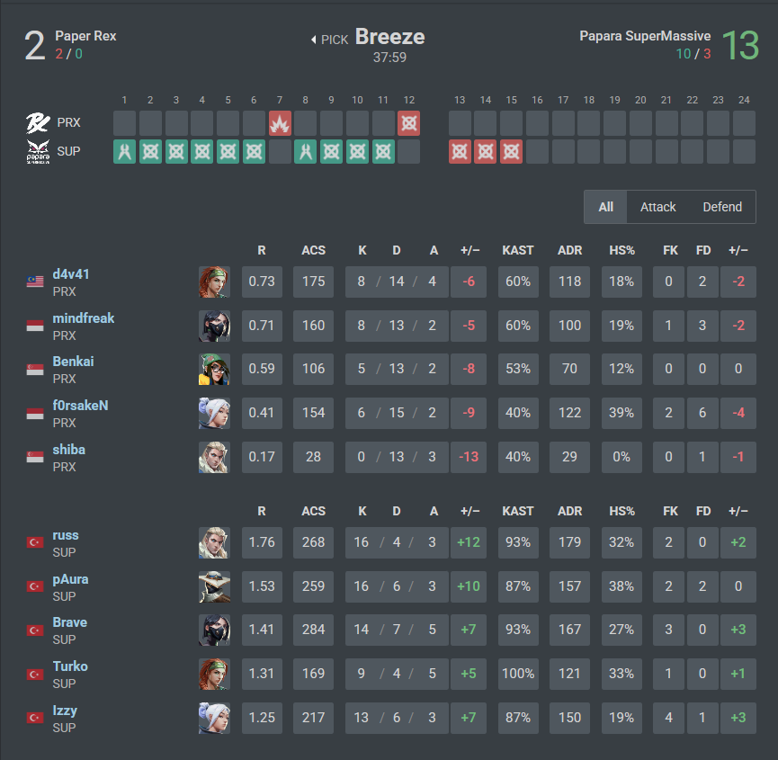 Lionzblade tweet media