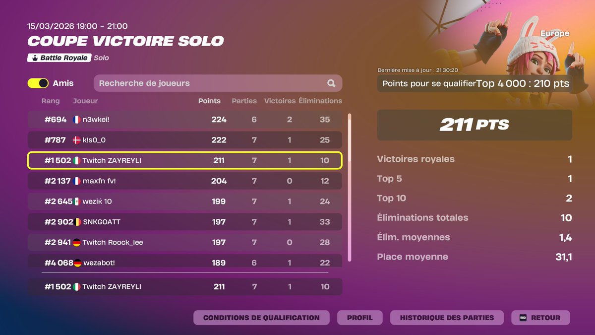 QUAL AVEC LA PASSION !