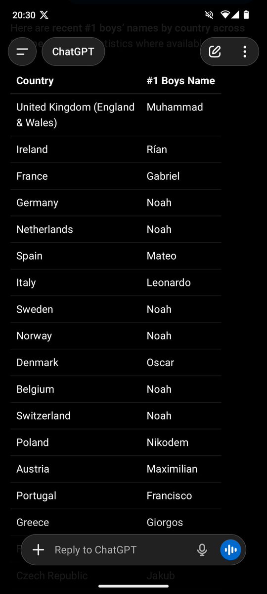 Cookie⚡ tweet media