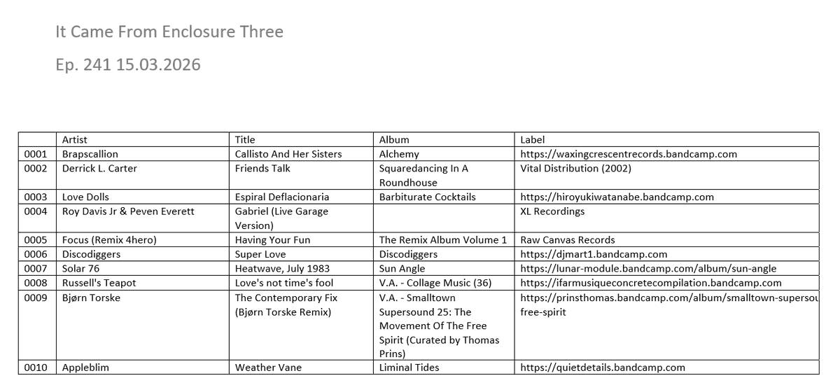 DJ SpaceTerrapin tweet media