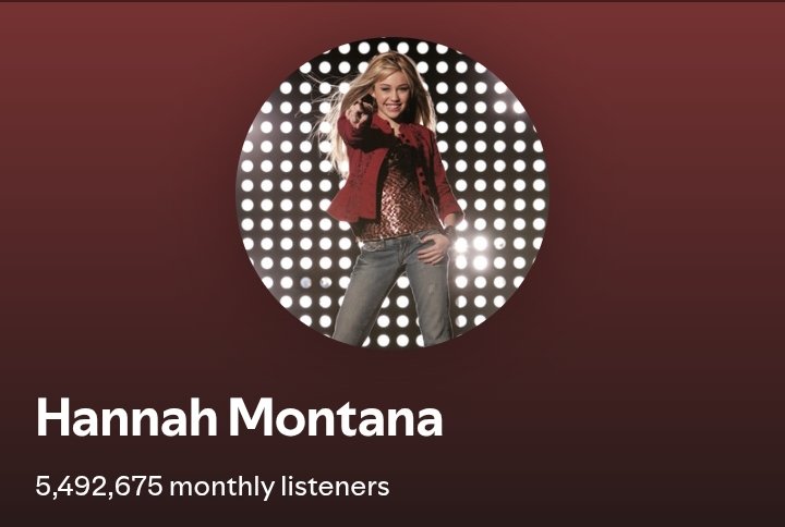 Miley Cyrus Source tweet media