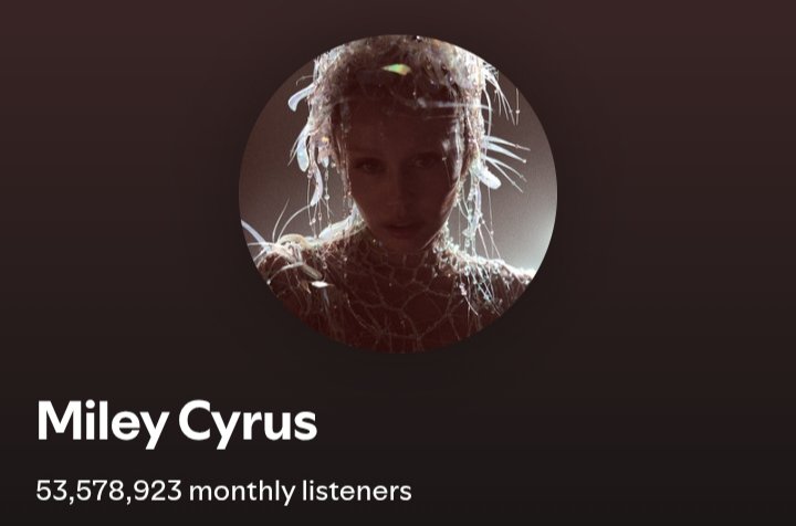 Miley Cyrus Source tweet media