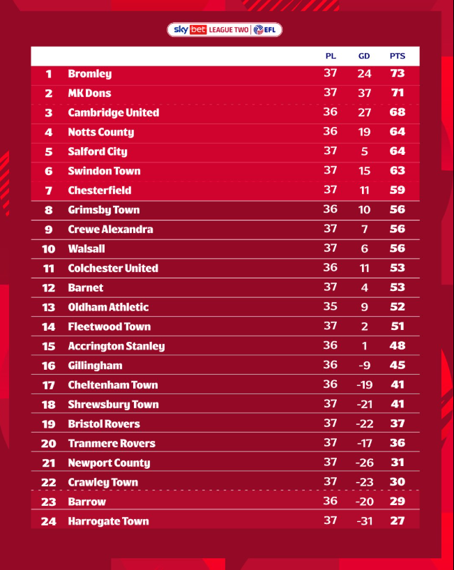 Stephen Flanagan ✍️ tweet media